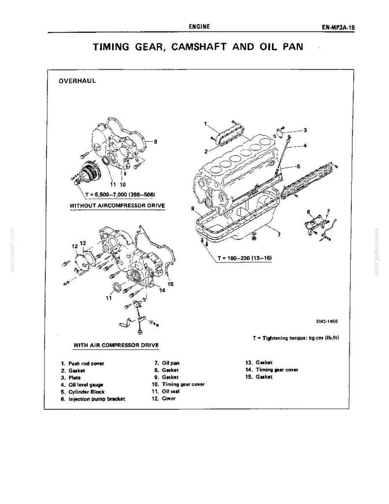 May include: A technical diagram titled TIMING GEAR, CAMSHAFT AND OIL PAN, showing engine components with numbered parts including a push rod cover, gaskets, cylinder block, oil pan, and timing gear cover, with torque specifications in kg-cm and lb-ft.