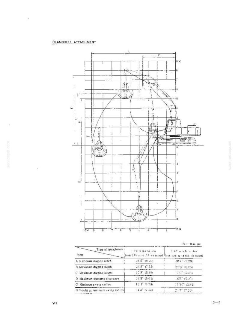Kobelco MD200BLC Hydraulic Excavator Operator Owners Operation Manual | Instant PDF Download Bild 5