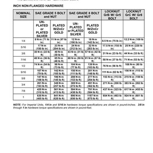Case Magnum 180, 200, 220, 240 Pst & CVT traktorer Servicehandbok PDF | Verkstadsreparation | Direktnedladdning bild 10