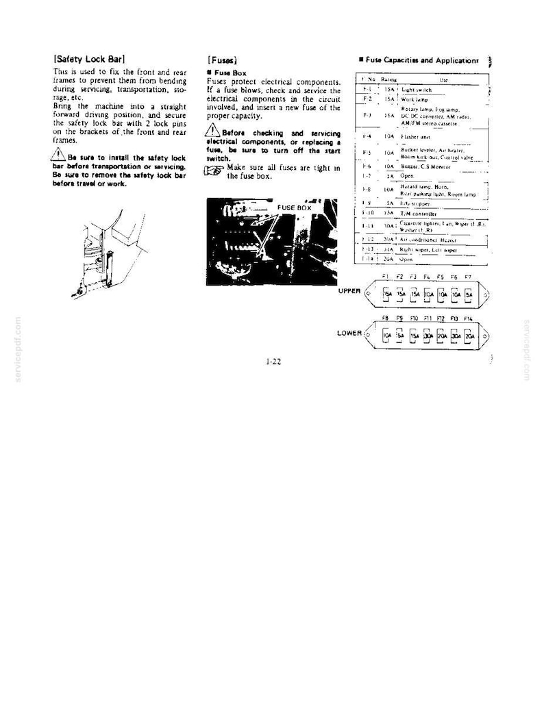 May include: A technical manual page labeled 1-22 detailing a safety lock bar and fuse box. It includes diagrams of the lock bar, a photograph of the fuse box, and a table titled Fuse Capacities and Applications listing various electrical components.
