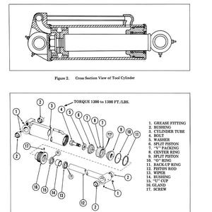 May include: Technical diagram of a tool cylinder, featuring cross-section and exploded views. The diagrams show various components, including a cylinder tube, piston rod, and multiple rings and fittings. Text indicates torque specifications.