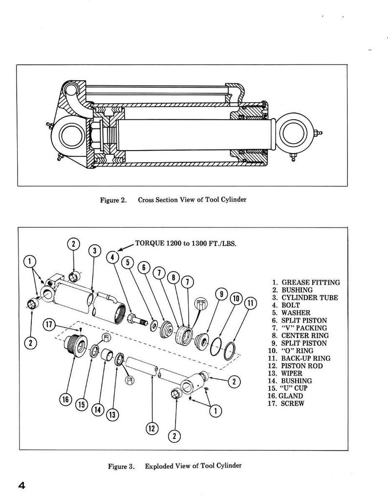 May include: Technical diagram of a tool cylinder, featuring cross-section and exploded views. The diagrams show various components, including a cylinder tube, piston rod, and multiple rings and fittings. Text indicates torque specifications.