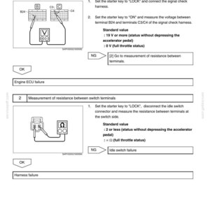 K&ouml;nnte beinhalten: Eine technische Dokumentationsseite mit dem Titel Engine Diagnosis Code E385B, die den Fehlercode P0510 f&uuml;r eine Fehlfunktion des Leerlaufschalters beschreibt. Sie enth&auml;lt Diagramme zur Messung von Spannung und Widerstand zwischen den Anschl&uuml;ssen.
