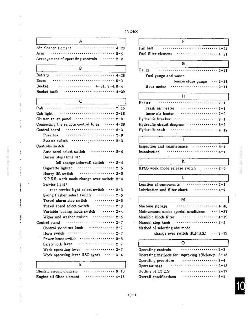 Kobelco Sk300 Iii, SK300LC III Hydraulic Excavator Operator Owners Operation Manual | Instant PDF Download image 10