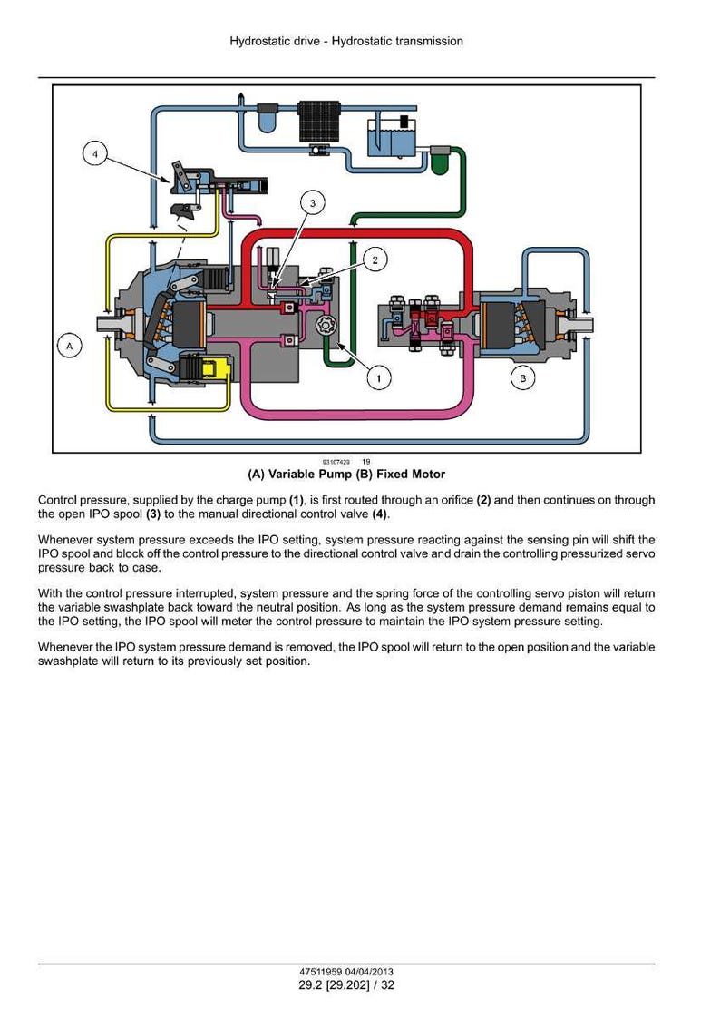 K&ouml;nnte beinhalten: Diagramm eines hydrostatischen Antriebssystems mit einer variablen Pumpe und einem festen Motor. Die Darstellung verwendet Linien und Pfeile, um den Fl&uuml;ssigkeitsfluss zu veranschaulichen, mit Beschriftungen und Nummern, die auf die Schl&uuml;sselkomponenten verweisen. Text erkl&auml;rt die Funktion des Systems.