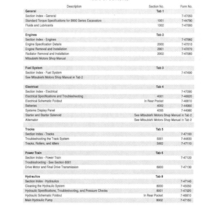 K&ouml;nnte beinhalten: Eine Seite aus dem 9060 Excavator Service Manual mit einem Inhaltsverzeichnis. Das Dokument listet Abschnitte wie Motoren, Kraftstoffsystem, Elektrik und Hydraulik mit den entsprechenden Abschnitts- und Formularnummern auf. Die Logos von JI Case und Tenneco sind sichtbar.