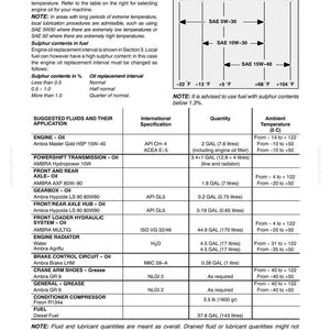 New Holland LM740 Telescopic Handler Operator Owners Operation Manual | Instant PDF Download image 11