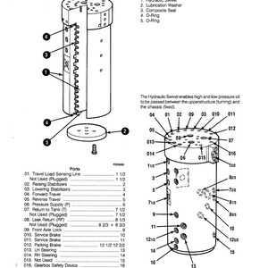 May include: Diagram of a hydraulic swivel, a cylindrical mechanical component with multiple ports and labels. The diagram includes a cutaway view, labels, and a list of ports with measurements in inches.