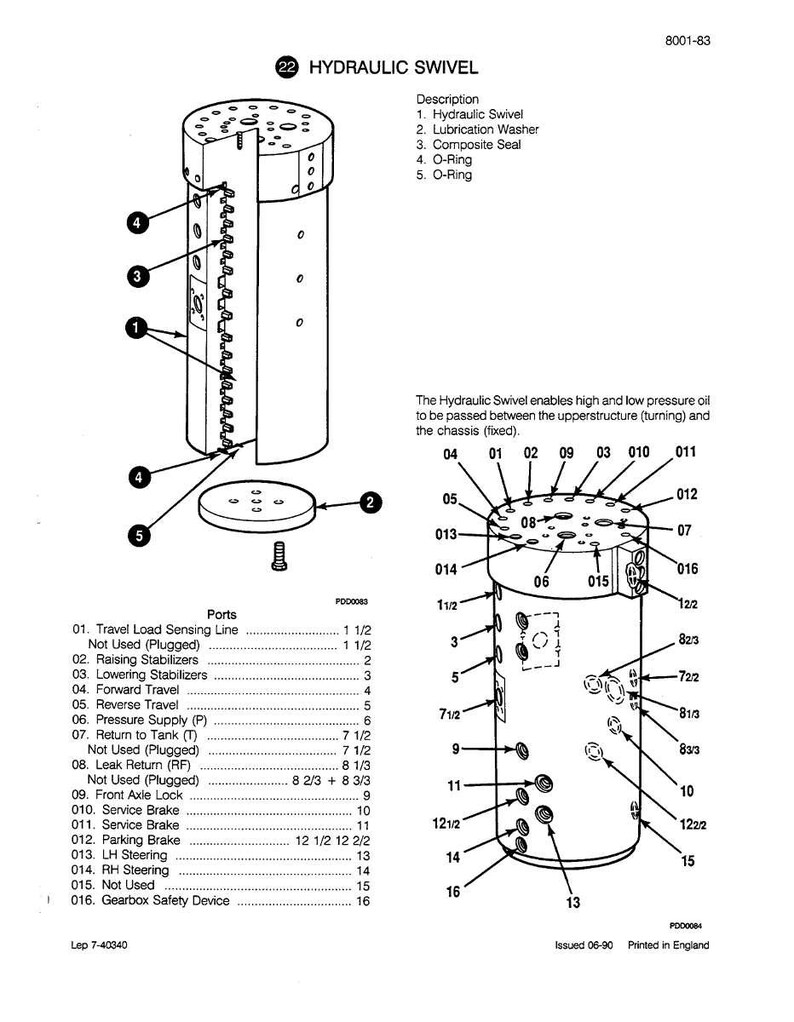 May include: Diagram of a hydraulic swivel, a cylindrical mechanical component with multiple ports and labels. The diagram includes a cutaway view, labels, and a list of ports with measurements in inches.