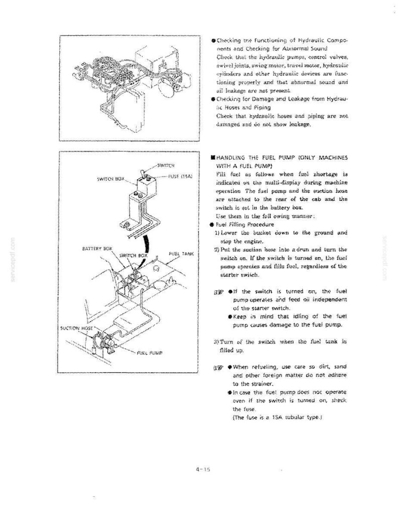 May include: A technical manual page featuring line drawings of hydraulic components and a fuel pump system. The text provides instructions for checking hydraulic systems and the procedure for filling fuel using a 15A fuse-protected pump system.