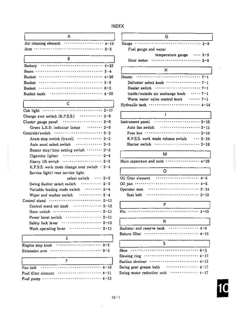 Kobelco SK220LC III Hydraulic Excavator Operator Owners Operation Manual | Instant PDF Download imagen 8