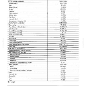 May include: A technical specification table titled 6. SPECIFICATIONS 6.1.9 MACHINE AND COMPONENT WEIGHTS, listing various heavy machinery parts and their weights in kilograms and pounds, including a warning about using sufficient lifting devices.