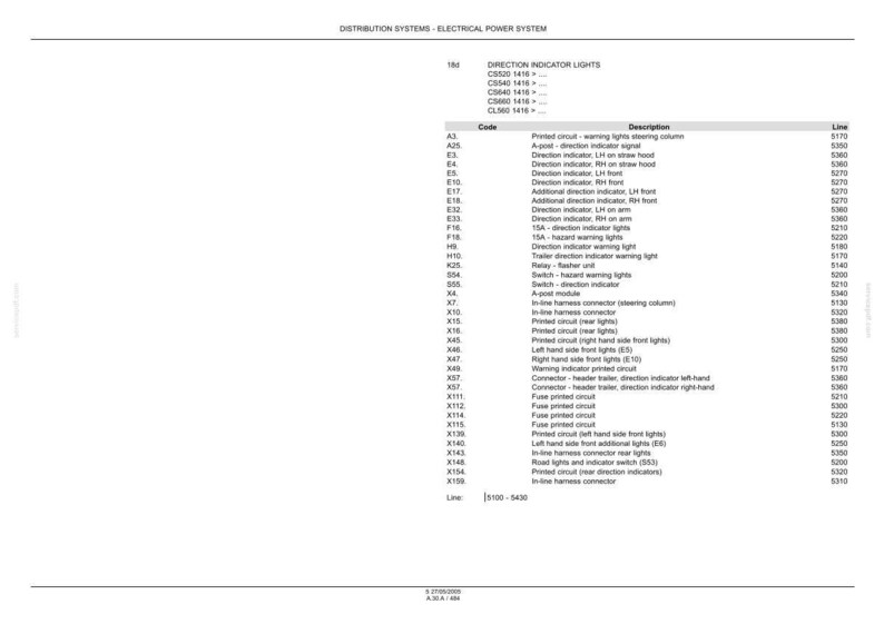May include: Diagram of an electrical power system, detailing direction indicator lights and related components. Includes a list of codes, descriptions, and line numbers for various electrical parts.