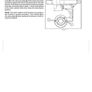 May include: Diagram of a fixed displacement motor with labeled parts. The diagram shows the operation of the motor, including fluid flow, pistons, and valve plate. Text includes "Hydrostatic drive - Hydrostatic transmission".