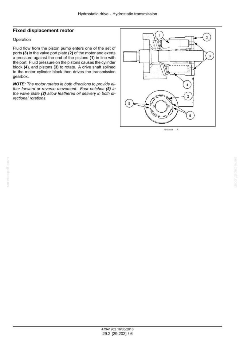 May include: Diagram of a fixed displacement motor with labeled parts. The diagram shows the operation of the motor, including fluid flow, pistons, and valve plate. Text includes "Hydrostatic drive - Hydrostatic transmission".