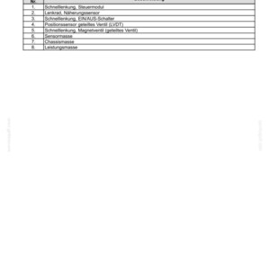 May include: A technical document titled Schnelllenkung, Steuermodul - Elektronisches Schema. It features a table listing eight components for a steering system, including a control module, proximity sensor, switch, valve, and various ground connections.