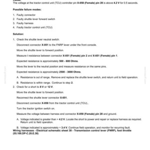 Op de afbeelding: Een technisch document over foutcodes voor de elektrische systemen van een tractor, specifiek voor de voorwaartse schakelaaringang. Het beschrijft oorzaken, mogelijke storingen en oplossingen, inclusief connectorcontroles en weerstandsmetingen.