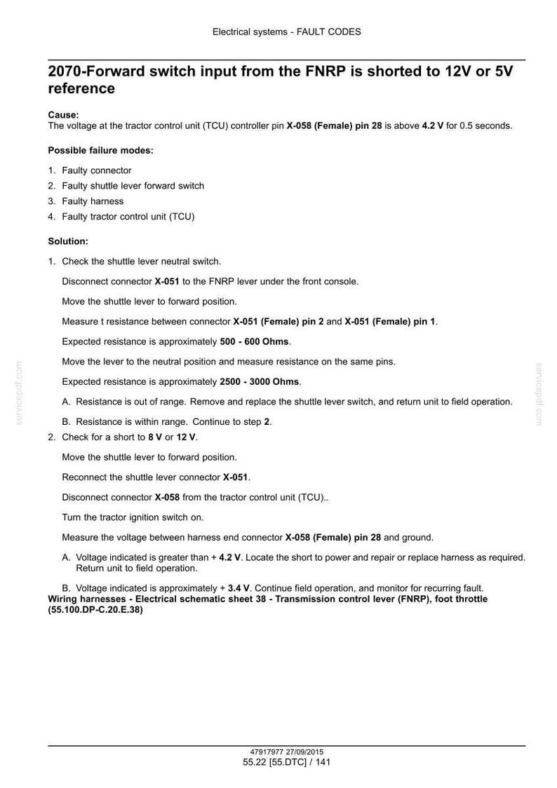 Op de afbeelding: Een technisch document over foutcodes voor de elektrische systemen van een tractor, specifiek voor de voorwaartse schakelaaringang. Het beschrijft oorzaken, mogelijke storingen en oplossingen, inclusief connectorcontroles en weerstandsmetingen.
