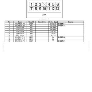 May include: Diagram of a CN.C6 wiper controller (female) connector, with a grid of 13 numbered slots. Includes a table detailing pin numbers, wire IDs, descriptions, and color-size information for electrical systems.