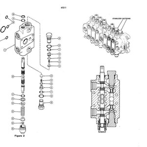 May include: Detailed black and white diagram of hydraulic components, including valves, springs, and seals. The image features exploded views and cross-sections, with labels and annotations. The diagram is labeled "Figure 2" and includes the text "Stabilizer Sections".