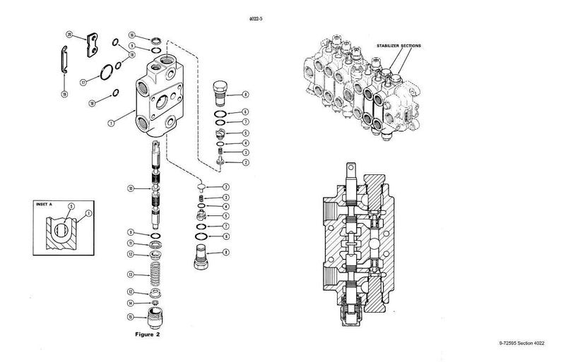 May include: Detailed black and white diagram of hydraulic components, including valves, springs, and seals. The image features exploded views and cross-sections, with labels and annotations. The diagram is labeled "Figure 2" and includes the text "Stabilizer Sections".