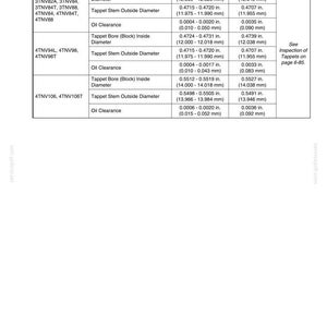 New Holland E30B, E35B Compact Hydraulic Excavator Service Repair Workshop Manual | Instant PDF Download image 9