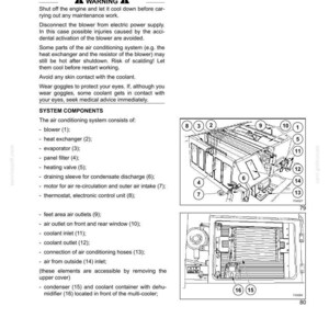 May include: A detailed diagram of an air conditioning system, including labeled components such as the blower, heat exchanger, and evaporator. The image also includes a warning section and a supplies and maintenance chart.