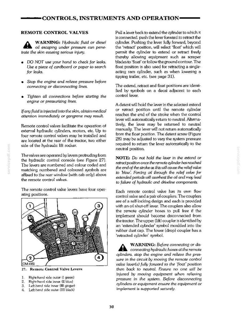 Pu&ograve; includere: Una pagina di manuale tecnico intitolata CONTROLS, INSTRUMENTS AND OPERATION che descrive le valvole di controllo remoto. Include istruzioni testuali, avvertenze sul fluido idraulico e un diagramma etichettato con il numero 27.