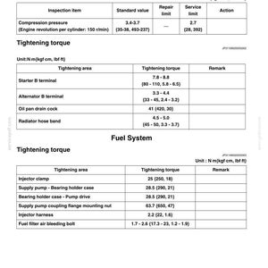 New Holland E215b, E215BLC (HS Engine) Hydraulic Excavator Service Repair Workshop Manual | Instant PDF Download image 9