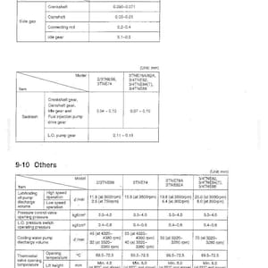 May include: A technical service data document featuring two tables titled 9-9 Side Gap and Backlash and 9-10 Others. The tables provide specific engine maintenance specifications, including measurements in mm, kgf/cm2, liters per minute, and degrees Celsius.