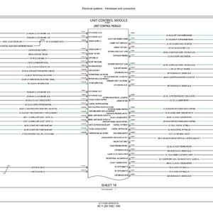 Op de afbeelding: Diagram van een unit control module, met elektrische systemen, kabelbomen en connectoren. Het diagram bevat tekstlabels en lijnen die verschillende componenten verbinden. Bladnummer 19.