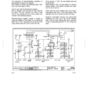 May include: A technical handbook page with a fault-finding diagram example. The diagram uses symbols and text to illustrate troubleshooting steps for electrical circuits. Includes a detailed schematic with labels and references for electrical components.