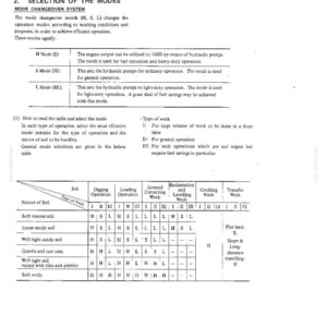 Kobelco K907D, K907DLC Hydraulic Excavator Operator Owners Operation Manual | Instant PDF Download image 5