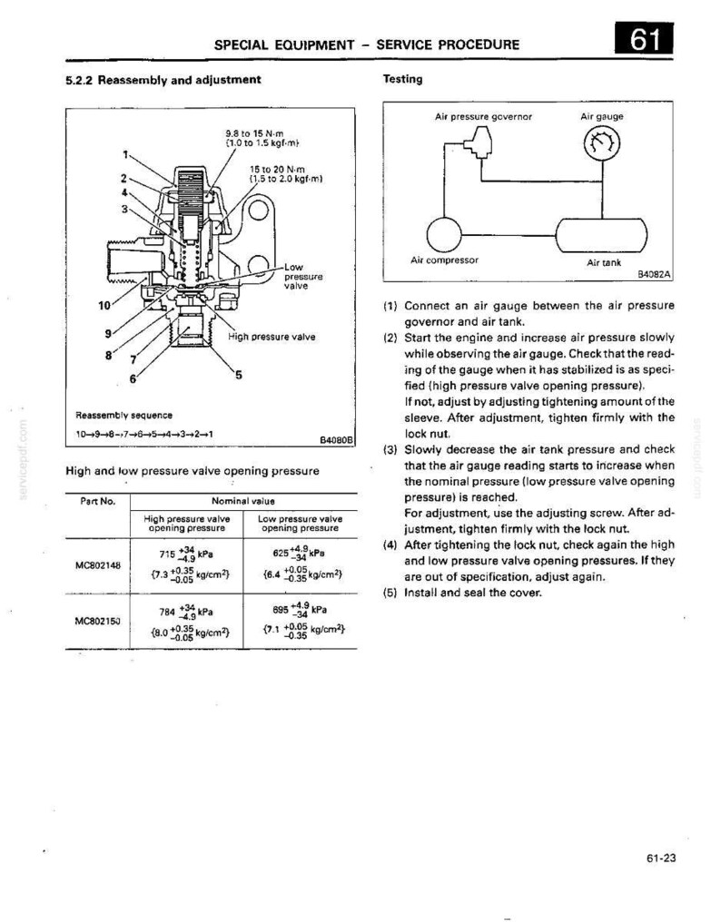 Mitsubishi 6d24, 6d24-T, 6d24-Tl, 6D25-TC Diesel Engine Service Repair Workshop Manual | Instant PDF Download image 11