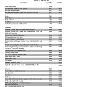 May include: MX Magnum service manual table of contents. Lists sections for power train, brakes, hydraulics, chassis, and air conditioning. Includes form numbers and section numbers for each item. Printed in the U.S.A.
