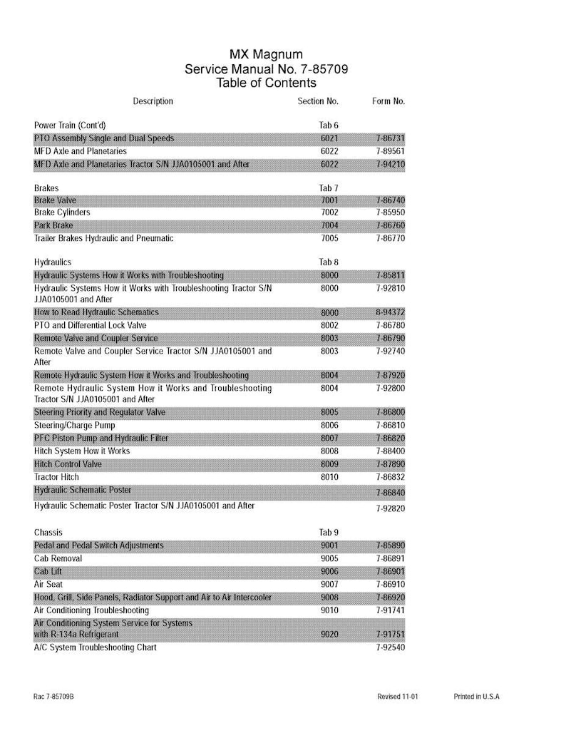 May include: MX Magnum service manual table of contents. Lists sections for power train, brakes, hydraulics, chassis, and air conditioning. Includes form numbers and section numbers for each item. Printed in the U.S.A.