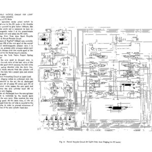 May include: A technical engineering document titled 3.6 Variable Recycle Circuit for Light Duty Arm Digging, featuring a complex black and white hydraulic schematic diagram with numbered components, flow lines, and detailed explanatory text.