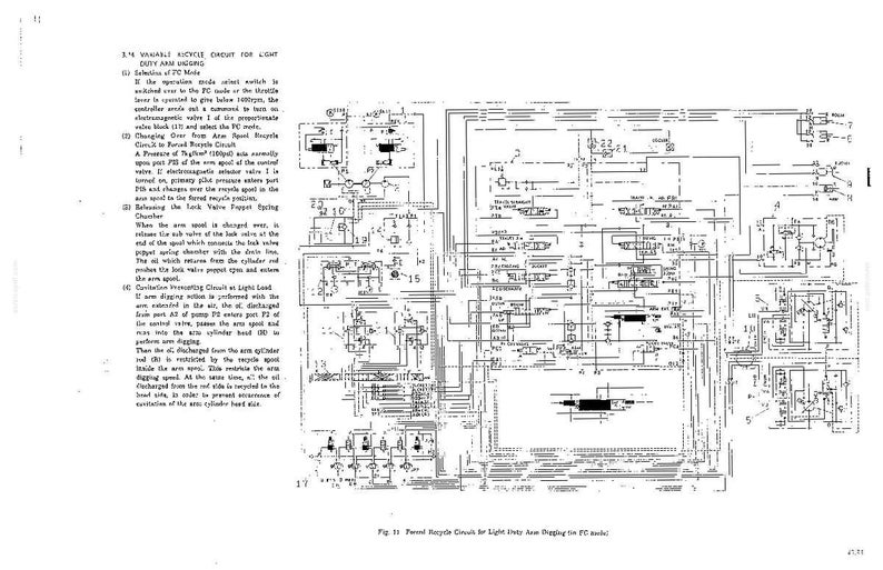 May include: A technical engineering document titled 3.6 Variable Recycle Circuit for Light Duty Arm Digging, featuring a complex black and white hydraulic schematic diagram with numbered components, flow lines, and detailed explanatory text.