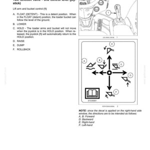 May include: A technical manual page titled 3-CONTROLS AND INSTRUMENTS showing a diagram of a joystick control lever for a loader bucket. The graphic illustrates six directional movements labeled A through F, with text explaining lift arm and bucket control functions including float, lower, hold, raise, dump, and rollback.