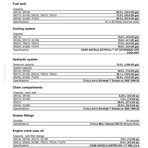 May include: A detailed specifications sheet for fluids and lubricants, cooling, hydraulic, and chain compartments. Includes capacities in US gallons and quarts, along with specifications for various engine oils and greases.