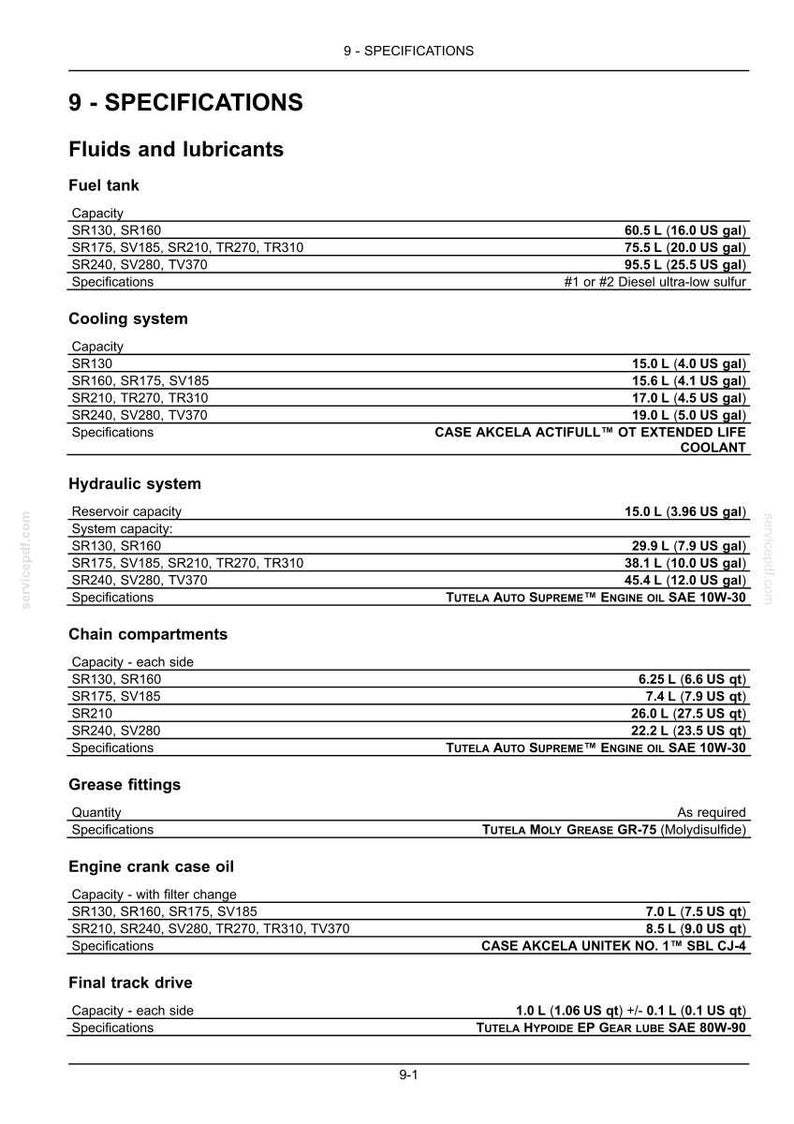May include: A detailed specifications sheet for fluids and lubricants, cooling, hydraulic, and chain compartments. Includes capacities in US gallons and quarts, along with specifications for various engine oils and greases.