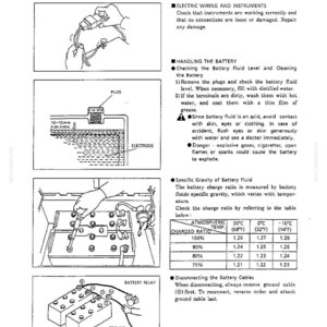 Kobelco SK200LC III Hydraulic Excavator Operator Owners Operation Manual | Instant PDF Download image 7
