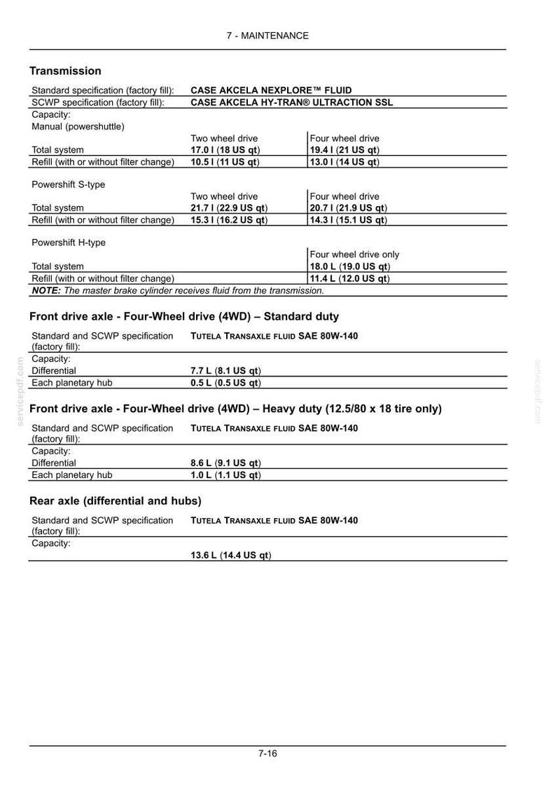 May include: A maintenance document with specifications for a vehicle's transmission, front drive axle, and rear axle. Includes fluid types, capacities in US quarts and liters, and other technical details. The document is labeled "7 - MAINTENANCE".