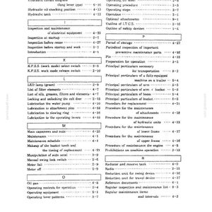 May include: A black and white technical document page featuring an alphabetical index of machine maintenance and operation topics, including headings for H, I, K, L, M, O, P, and R, with corresponding page numbers listed to the right of each entry.