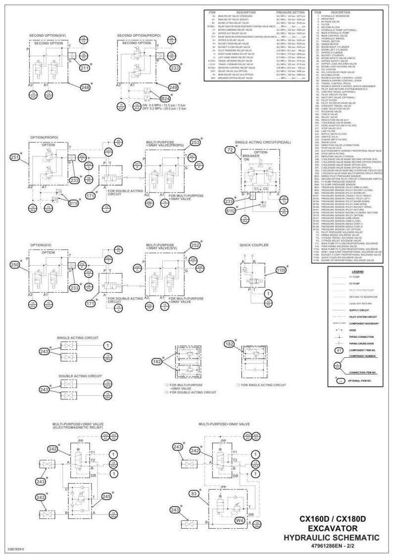 May include: A detailed hydraulic schematic for a CX160D/CX180D excavator, featuring circuit diagrams, component symbols, and a legend. The diagram includes various valve configurations and pressure settings, with the text "CX160D / CX180D EXCAVATOR HYDRAULIC SCHEMATIC".