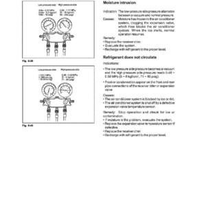 May include: Diagram from a manual showing pressure gauges and text related to air conditioning system troubleshooting. The text includes indications, causes, and remedies for issues like moisture intrusion and refrigerant circulation problems.