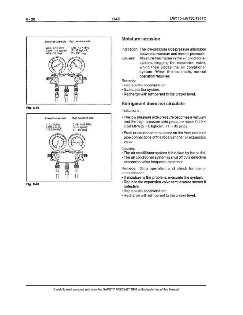 May include: Diagram from a manual showing pressure gauges and text related to air conditioning system troubleshooting. The text includes indications, causes, and remedies for issues like moisture intrusion and refrigerant circulation problems.