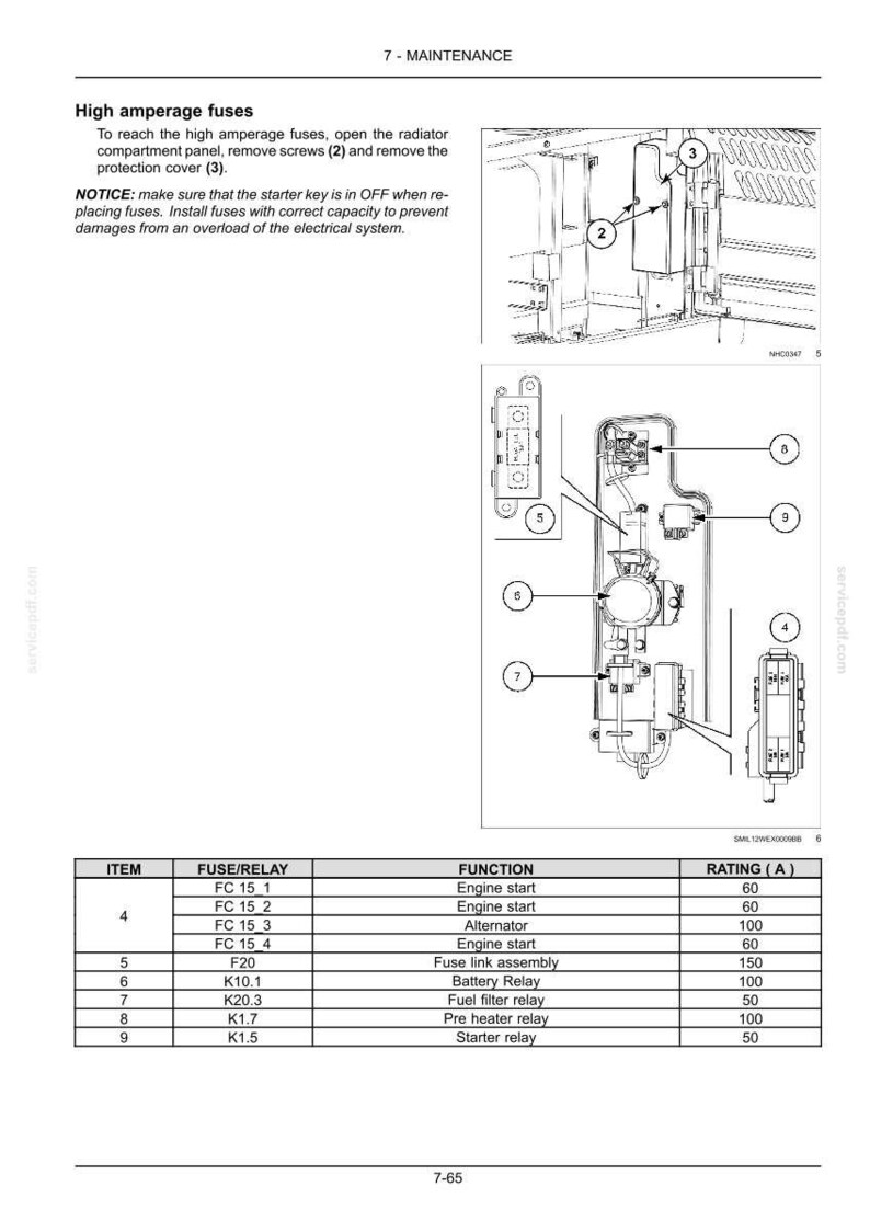 May include: A technical maintenance diagram for high amperage fuses, featuring line drawings of a radiator compartment panel and electrical components labeled 2 through 9. A table lists fuse and relay items, functions, and ratings in amperes.