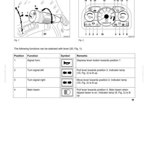 Puede incluir: Una p&aacute;gina de manual t&eacute;cnico para los modelos New Holland W50TC y W80TC, que detalla las instrucciones de uso de la bocina, los intermitentes y las luces de carretera. Incluye diagramas de una palanca de columna y el cuadro de mandos.