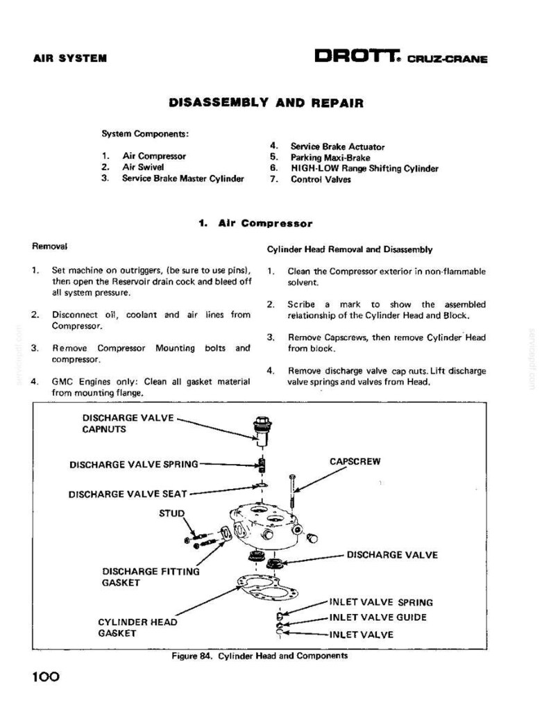 Puede incluir: Diagrama t&eacute;cnico de un compresor de aire con componentes etiquetados, incluyendo v&aacute;lvula de descarga y junta de culata. La imagen es de un manual de desmontaje y reparaci&oacute;n.